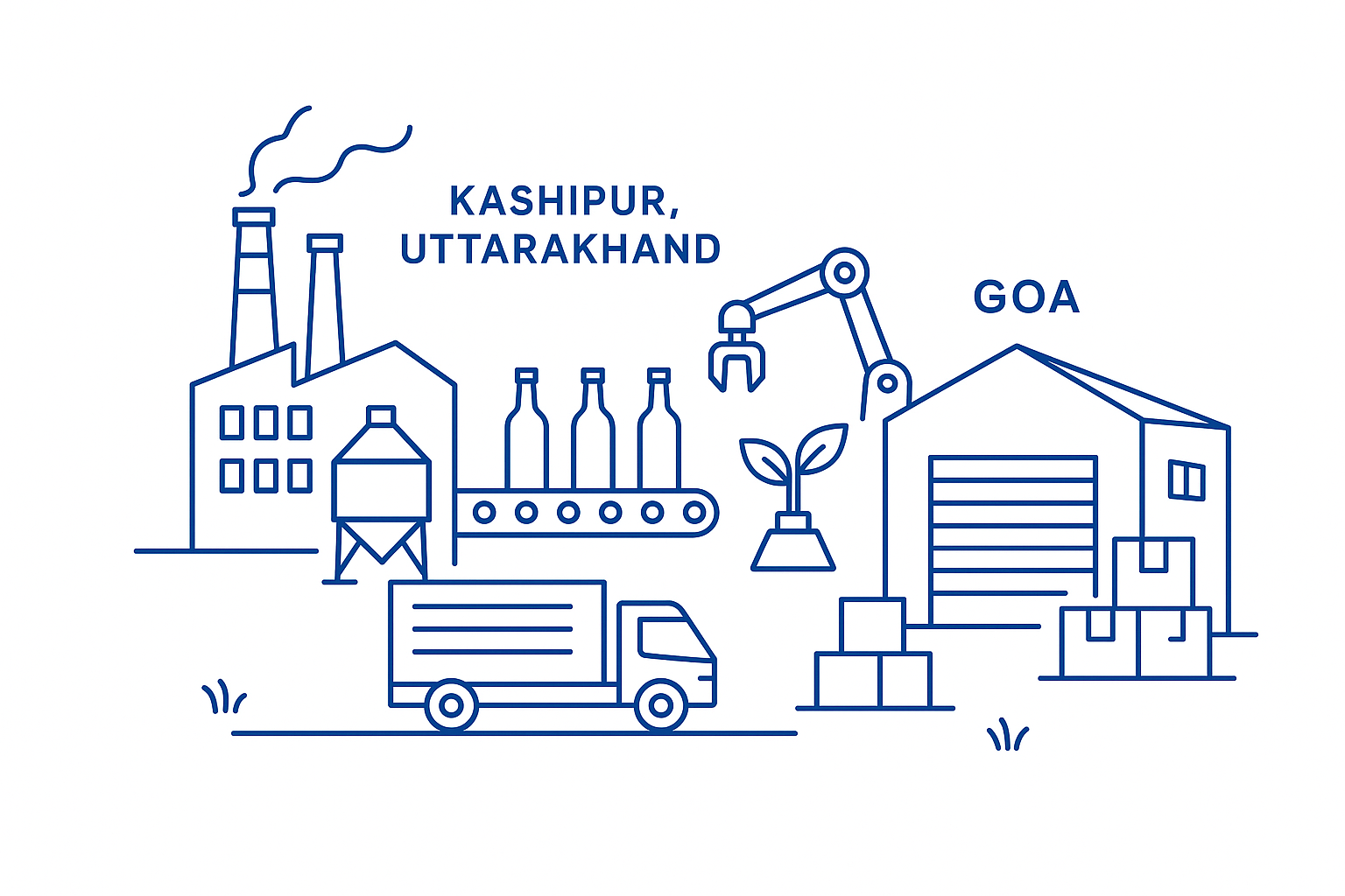 IMFL facility line art