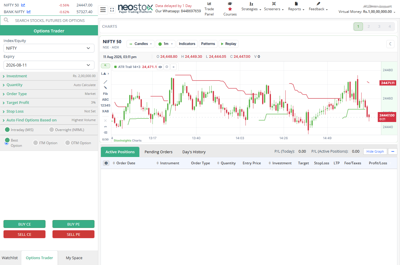 Neostox AI options trader