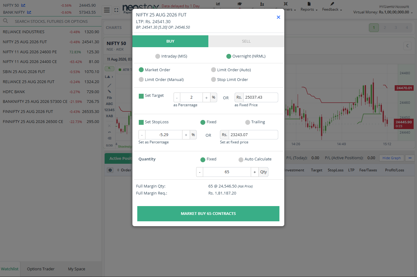 Neostox smart buy sell order window